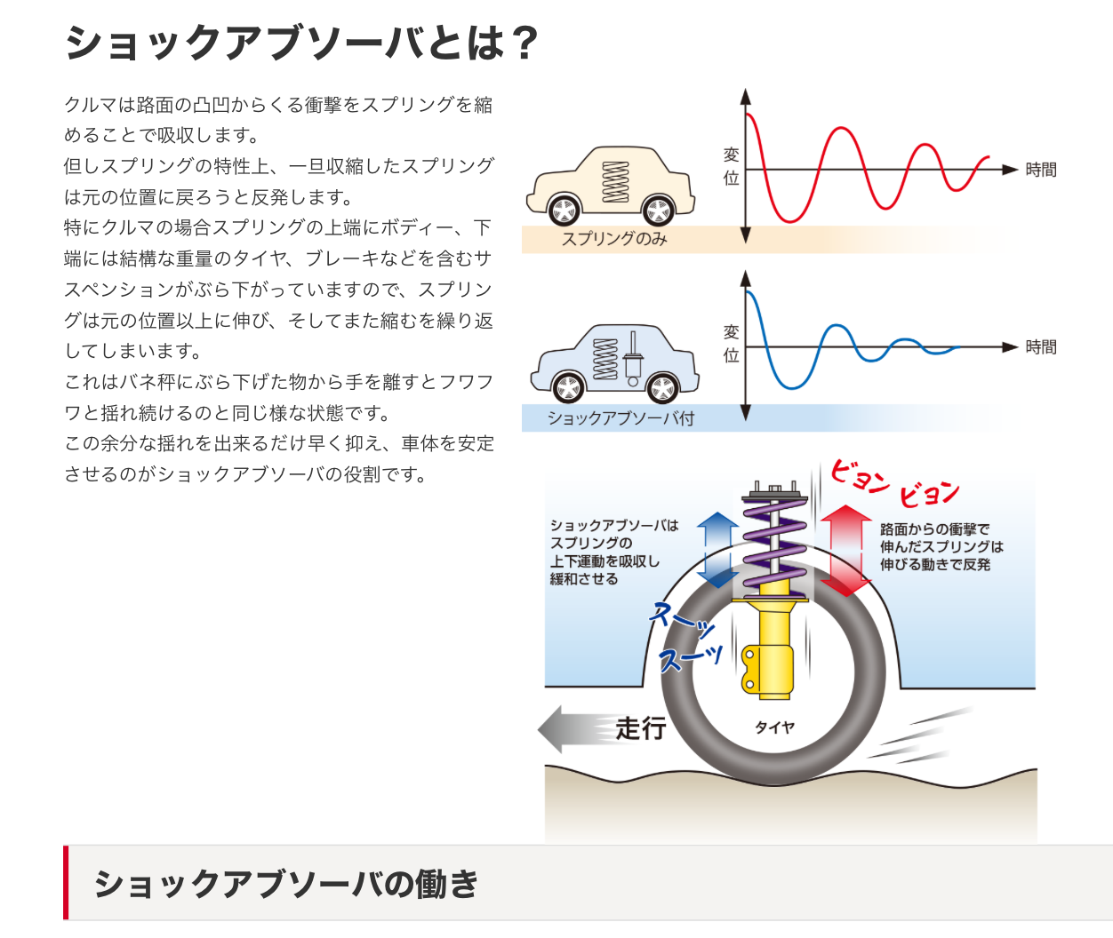 まさ✨プロフ必読✨即購入OK‼️ 純正リアサス　KYB まさ✨プロフ必読✨即購入OK‼️ 純正リアサス KYB まさ✨プロフ必読