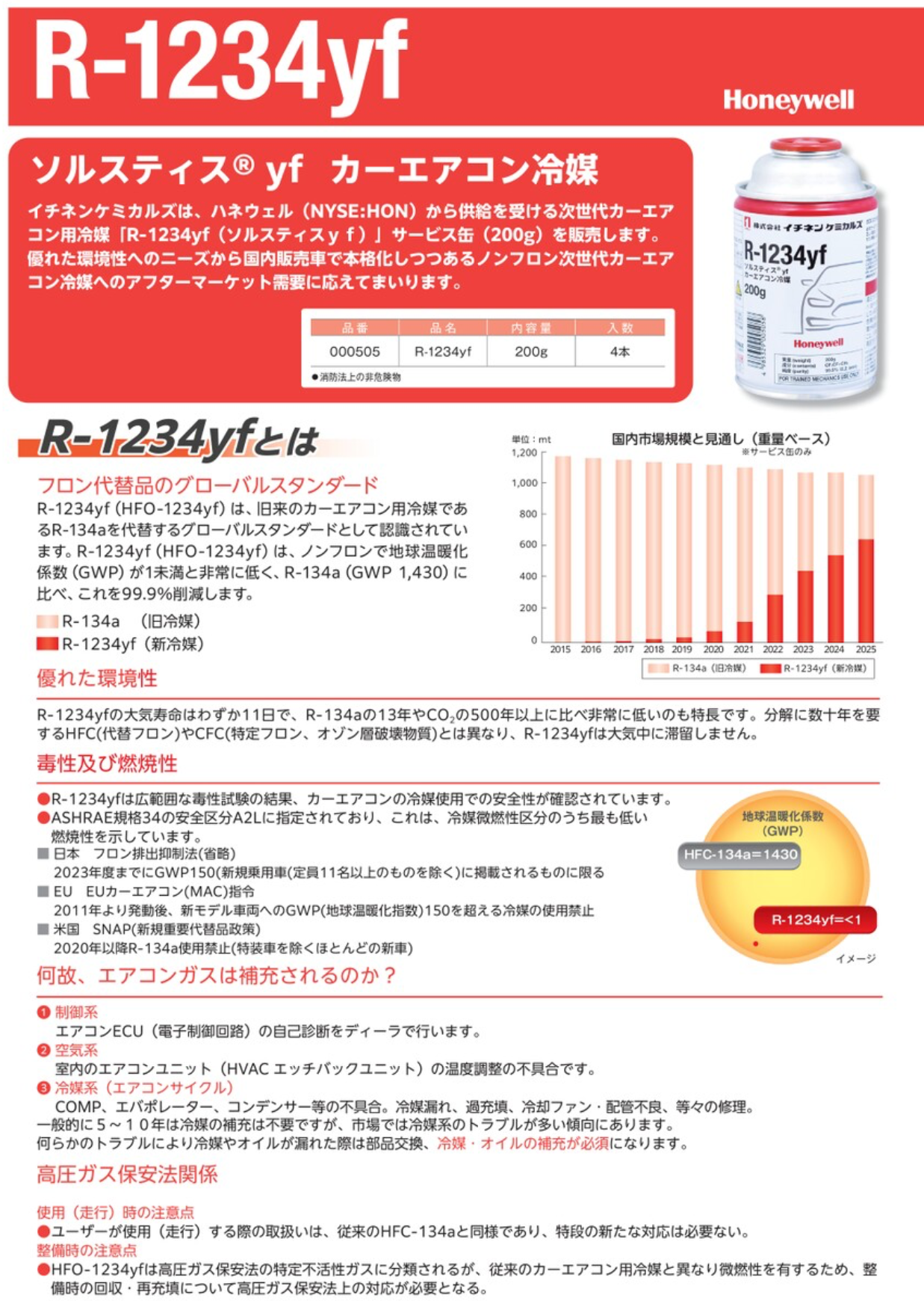 1234YF エアコン冷媒 200g 6本セット HFO-1234yf カーエアコン用冷媒ガス 200g 1個 岩谷産業 : 3Linkヤフー