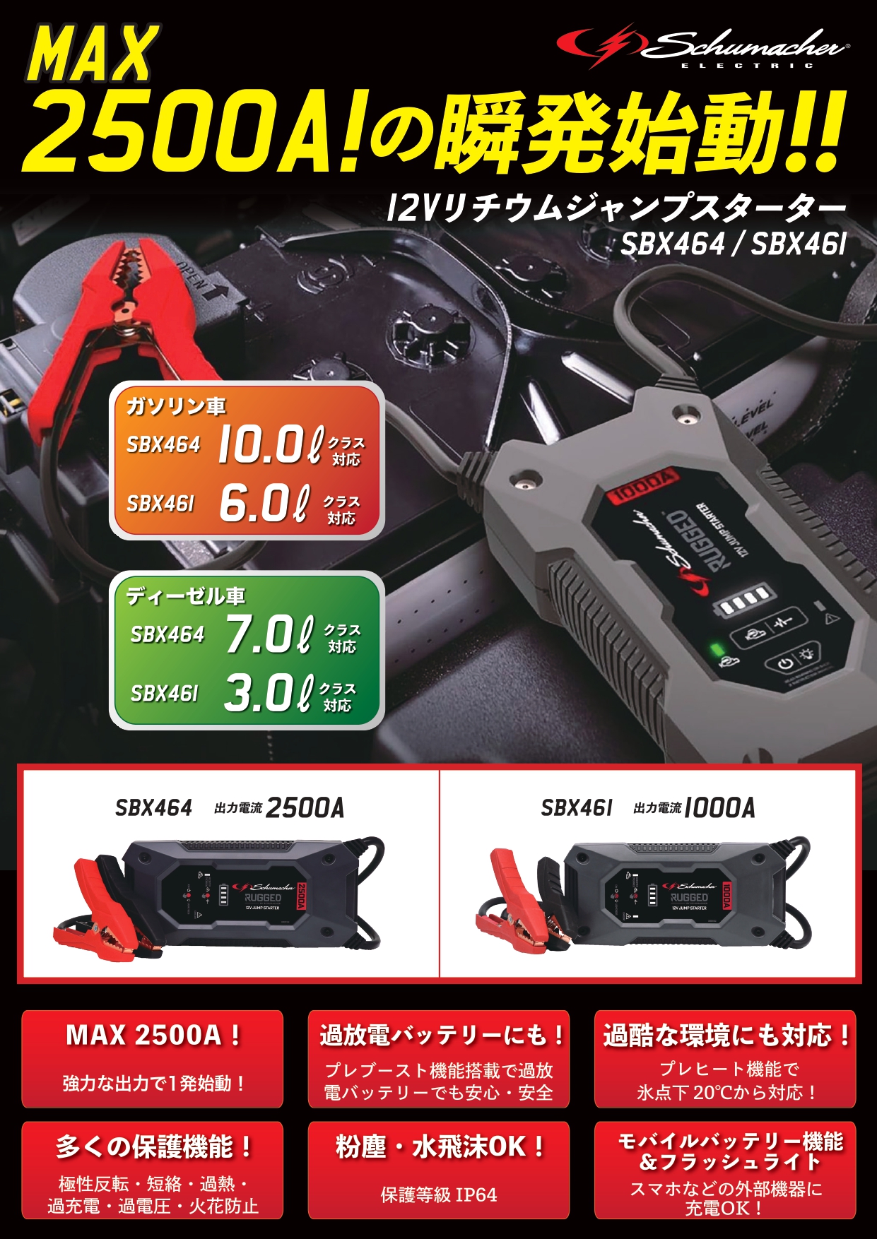 その他 MERGING TECHNOLOGIES LeVerry CH-1070 MERGING TECHNOLOGIES