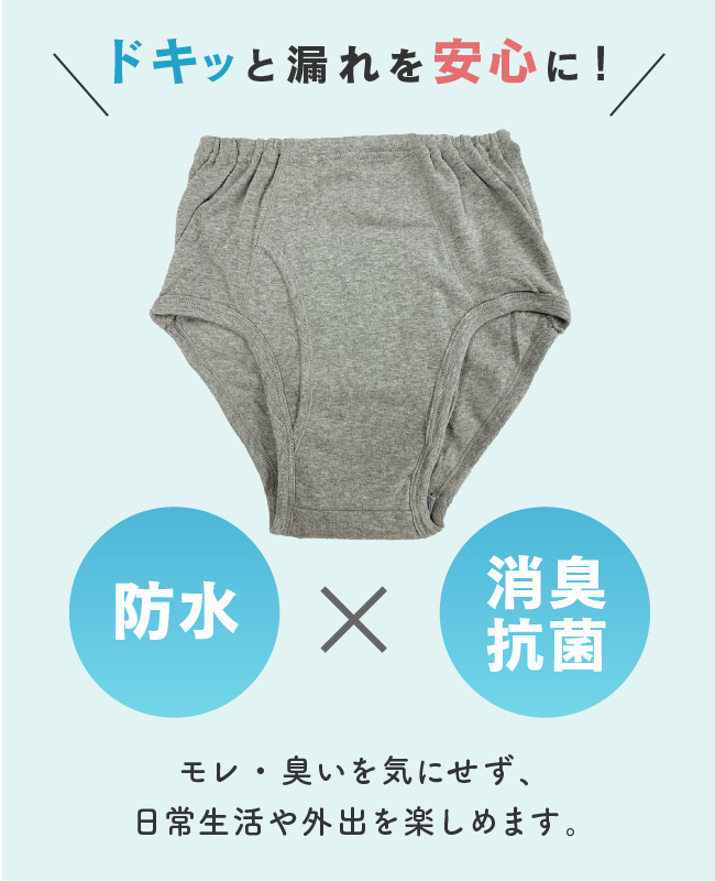 失禁パンツ 尿漏れパンツ ブリーフ 男性用 軽失禁 中失禁 50cc 50ml