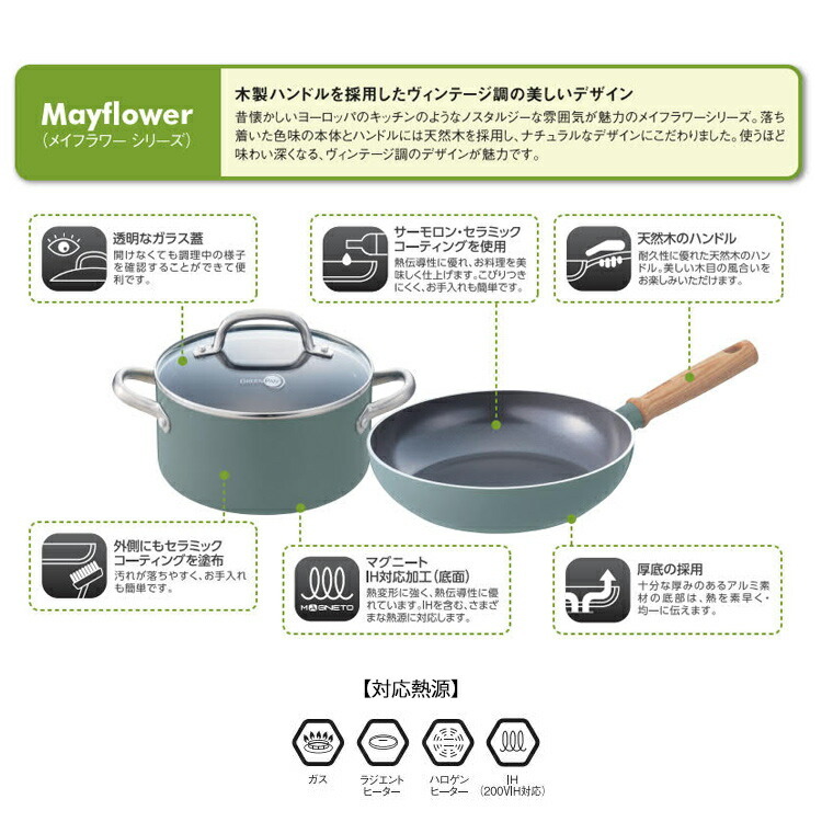 グリーンパン ウォックパン28cm メイフラワー 深型 28センチ グリーンパン公式ショップ】 メイフラワー ウォックパン（深型