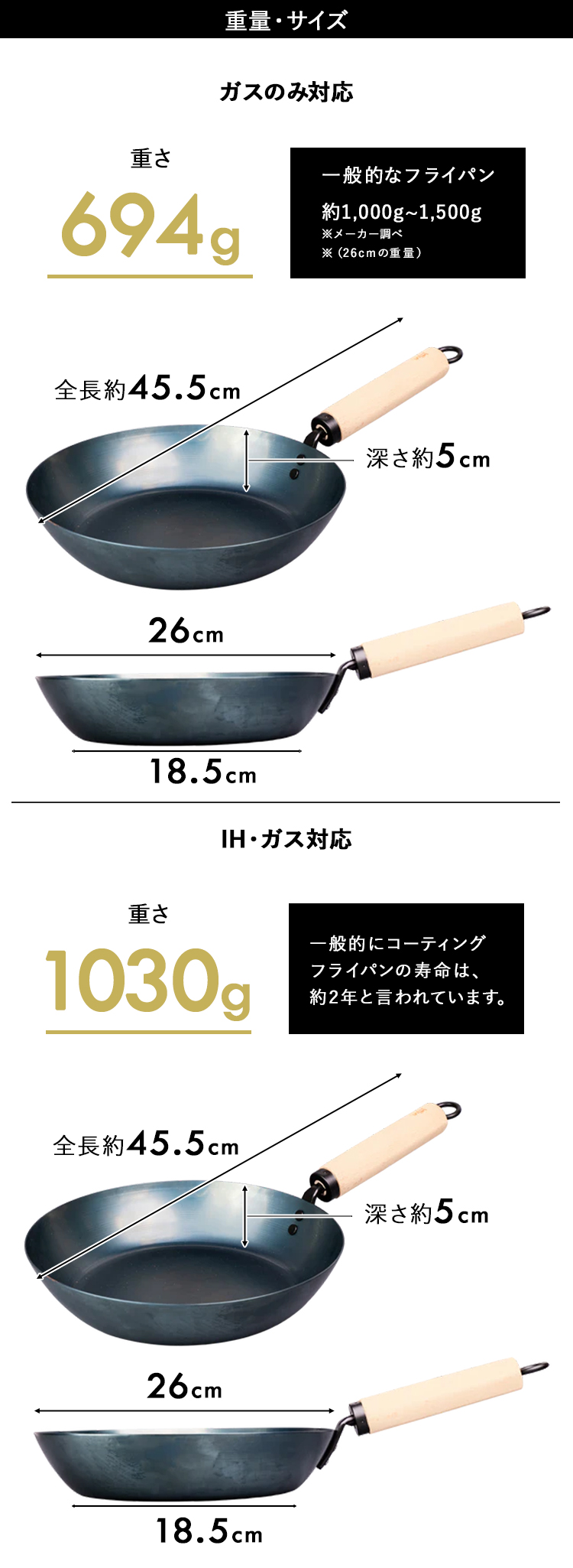 FUJITA KINZOKU 鉄フライパン「元気じゃない日のフライパン 26cm
