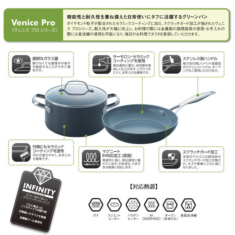 GREEN PAN（グリーンパン） ヴェニスプロ フライパン 28cm : アシスト