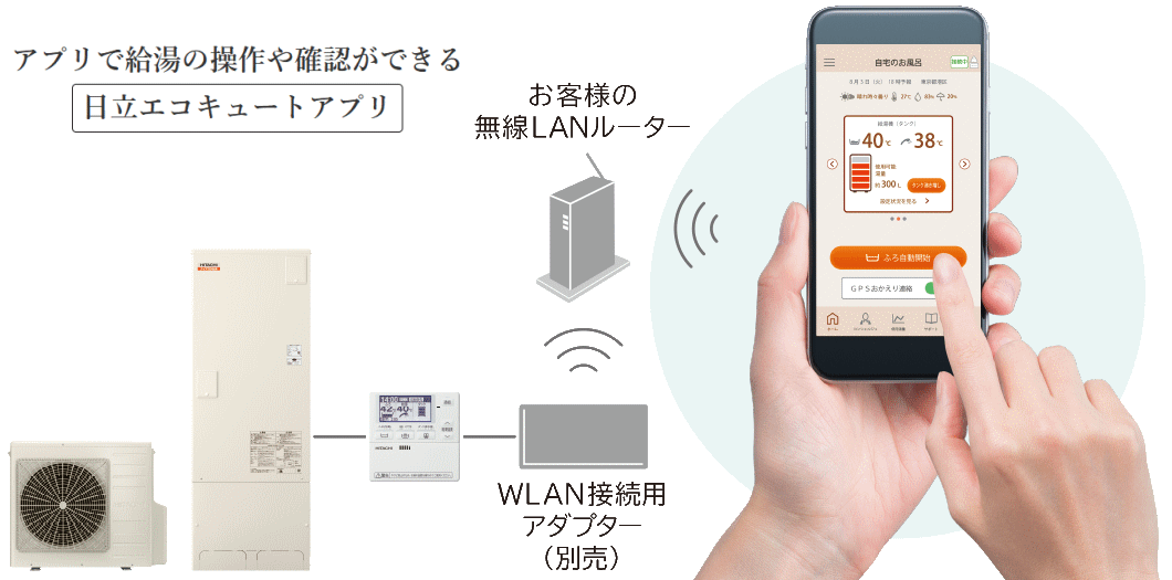 日立 エコキュート BHP-FW37WDK 370L/寒冷地仕様/井戸水対応/水道直圧