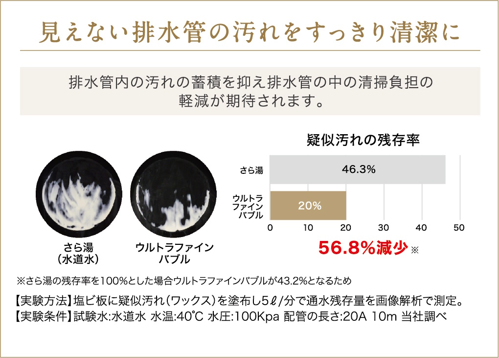 パロマ（Paloma） ガスふろ給湯器 FH-UEH2422SAWL リモコンセット付き
