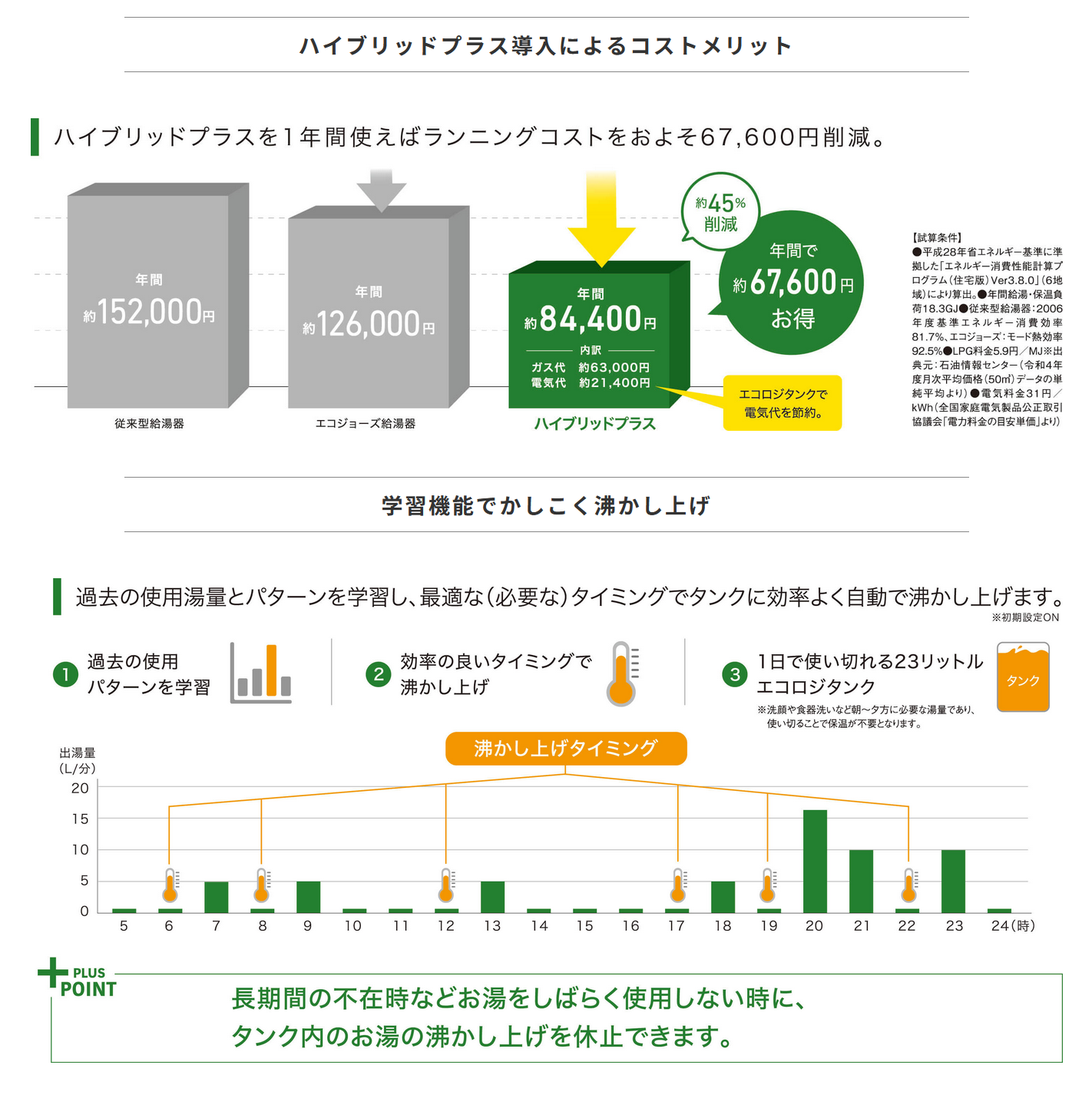 パロマ（Paloma） ガスふろ給湯器 FH-EH2012SAWL 20号屋外壁掛型