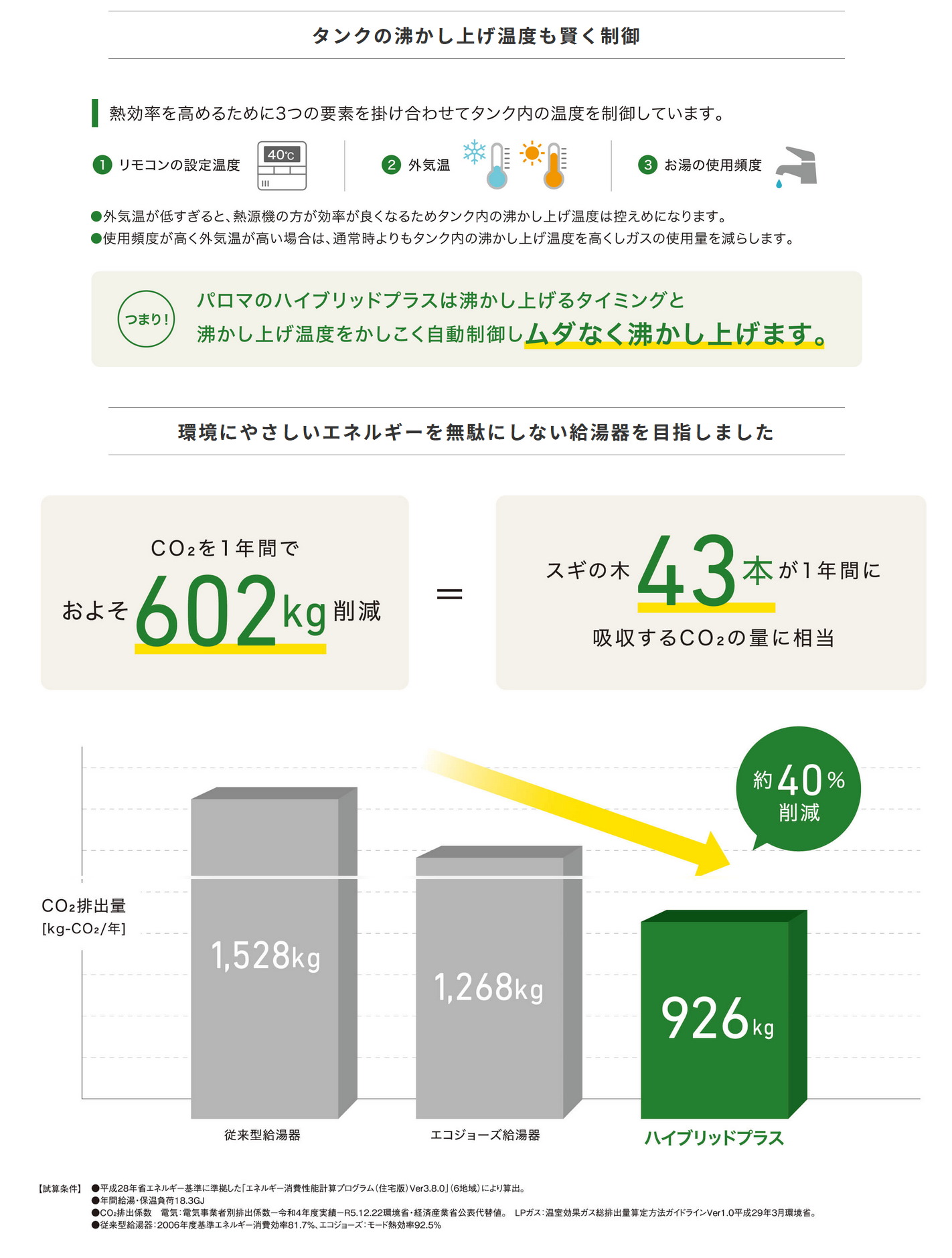 パロマ（Paloma） ガスふろ給湯器 FH-EH2012SAWL 20号屋外壁掛型