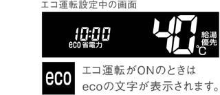 パーパス ガス給湯器リモコン FC-700L 浴室用/音声ガイダンス/エネルック : fc-700 : 松つぁんの健康セレクト - 通販 -  Yahoo!ショッピング