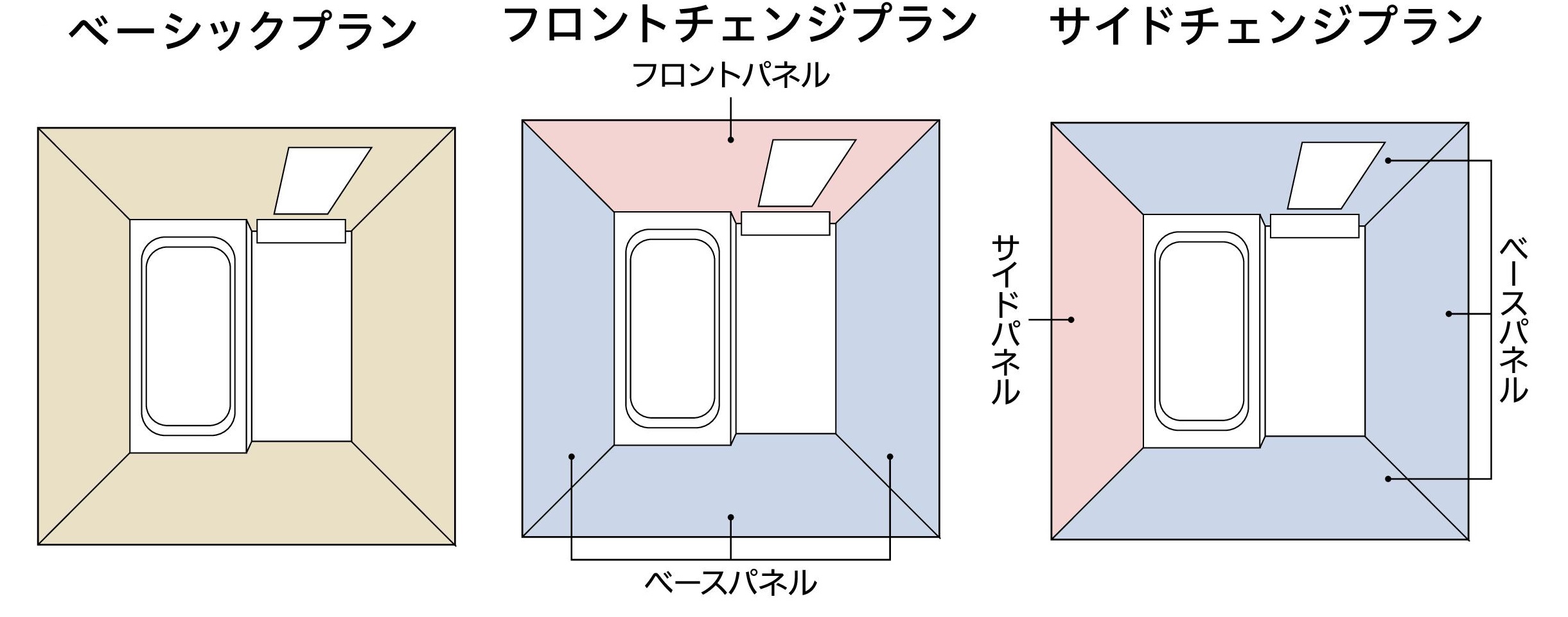 ハウステック ユニットバス ルクレ Rucre サイズ 1818 戸建 税・送料込