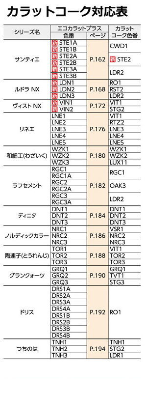 エコカラットプラス カラットコーク ECC/STG2 / LIXIL INAX : ecc-stg2