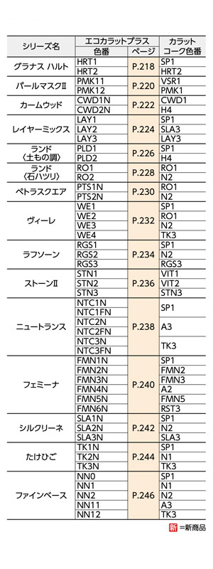 エコカラットプラス カラットコーク ECC/STG2 / LIXIL INAX : ecc-stg2