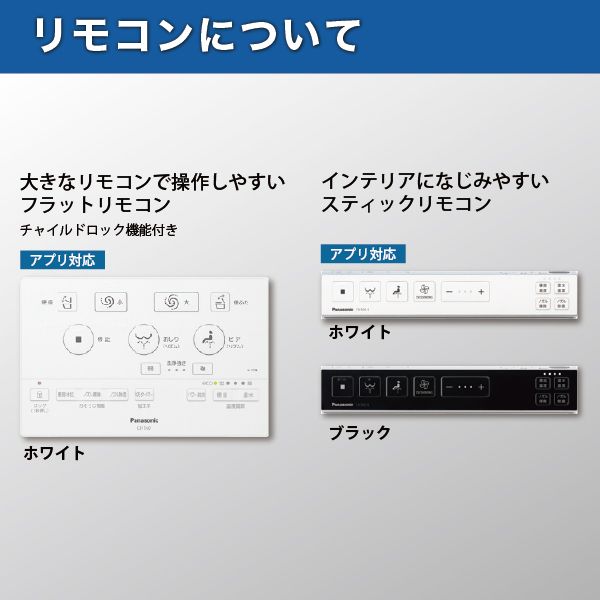 Panasonic アラウーノ S160シリーズ タイプ1 床排水 マルチ