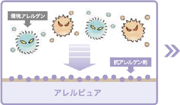 アレルピュア デザインパッケージ ストーングレース 3平米 見切りなし