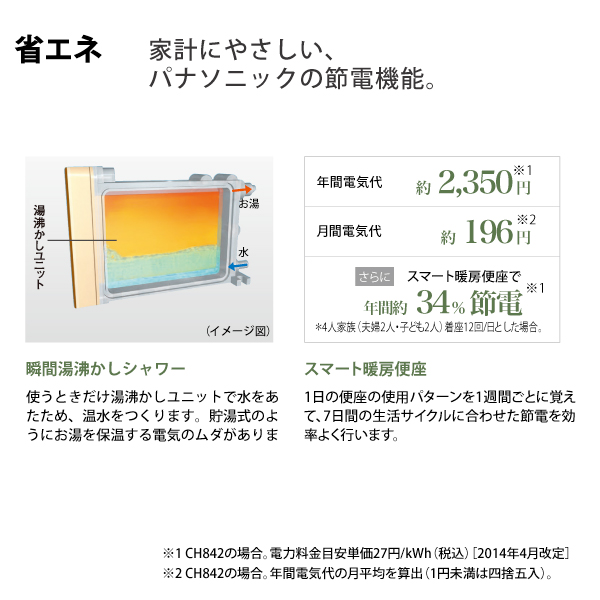 温水洗浄便座 ビューティ・トワレ CH844 / Panasonic : ch844 : ASTAS