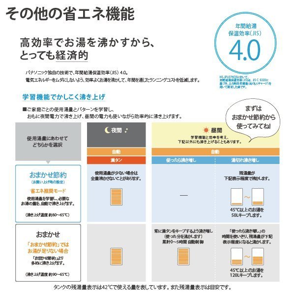 在庫1台あり エコキュート リモコン・脚カバー別売 HE-NS37KQS