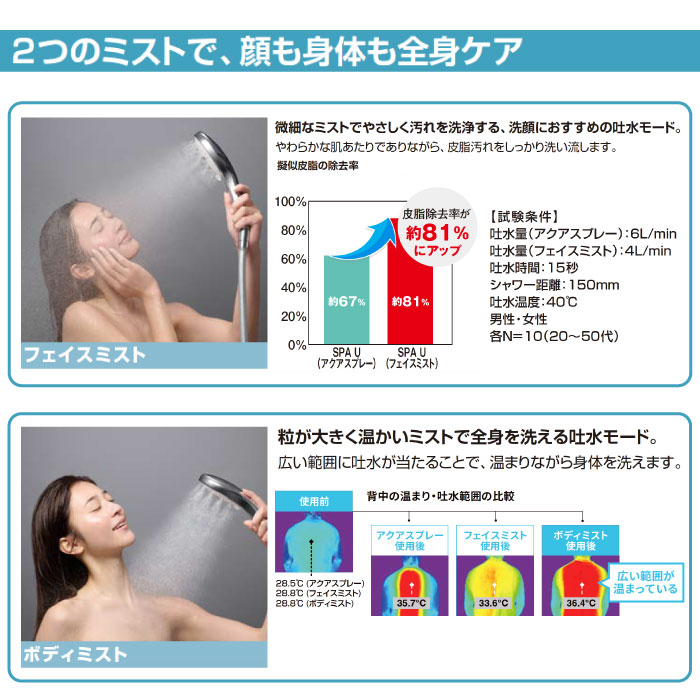 INAX（イナックス） 【送料無料】多機能シャワーヘッド ファインバブル