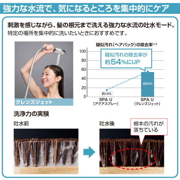 INAX（イナックス） 【送料無料】多機能シャワーヘッド ファインバブル