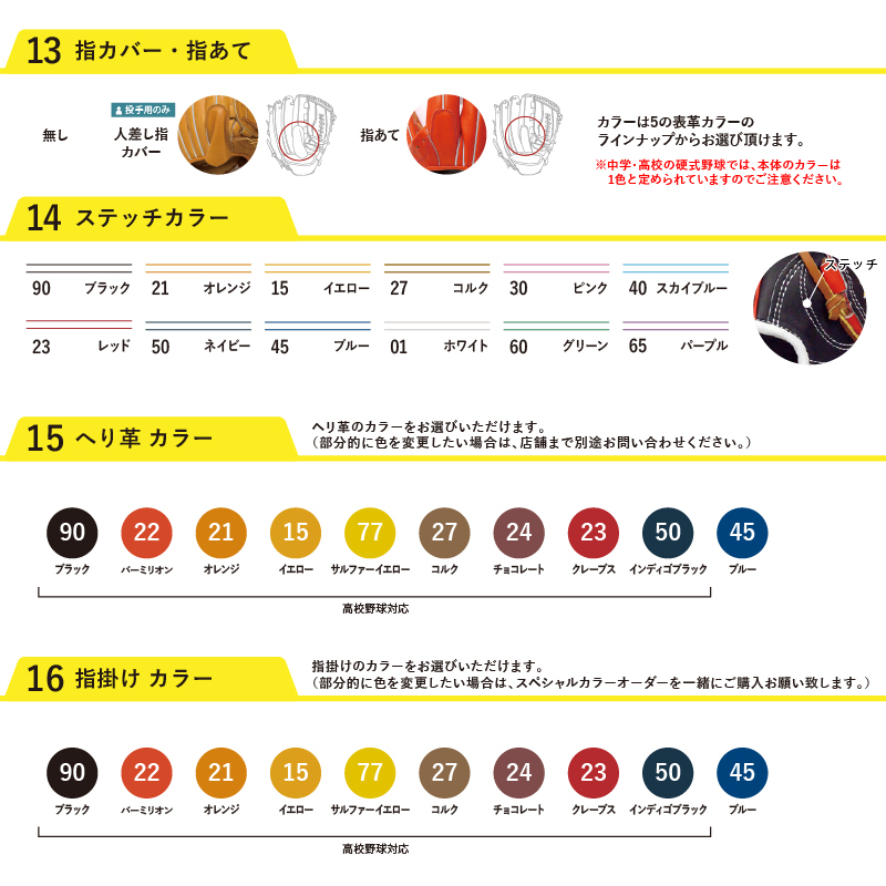 楽天市場】【最大2,000円OFFクーポン☆お買い物マラソン】9日20