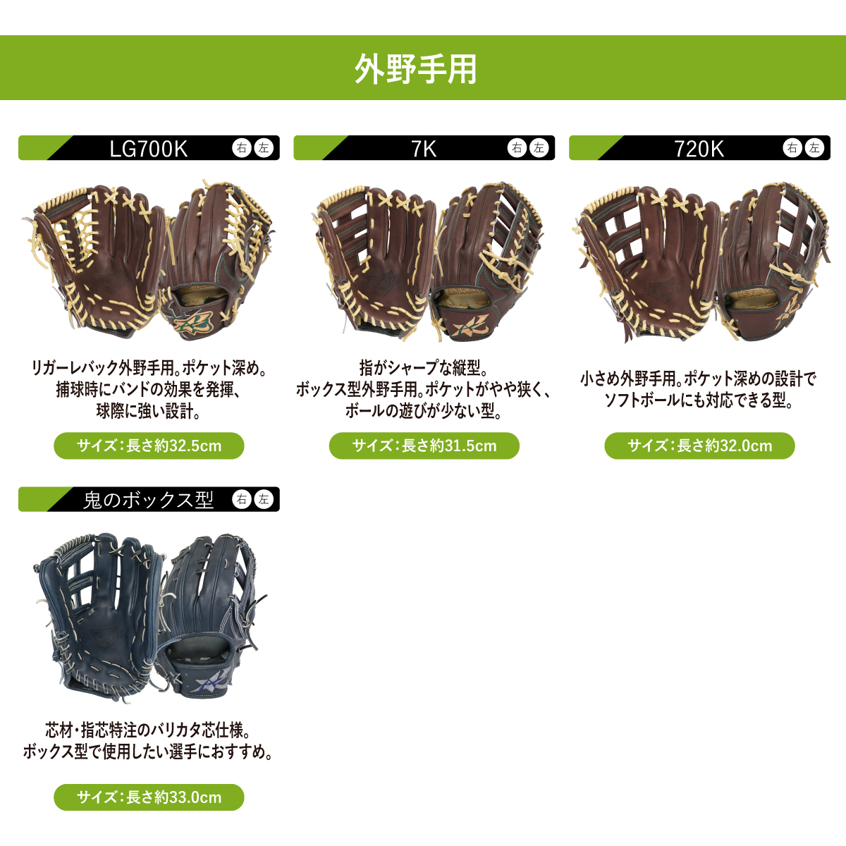 ASTRAL☆K 日本製オーダーメイドグラブ : astral-k - 通販 - Yahoo