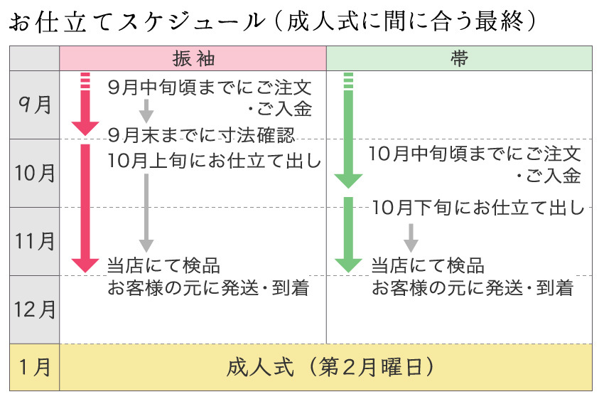 お仕立て付き】着物 帯 振袖用 西陣ブランド 梅垣 引き箔 袋帯 彩松笹