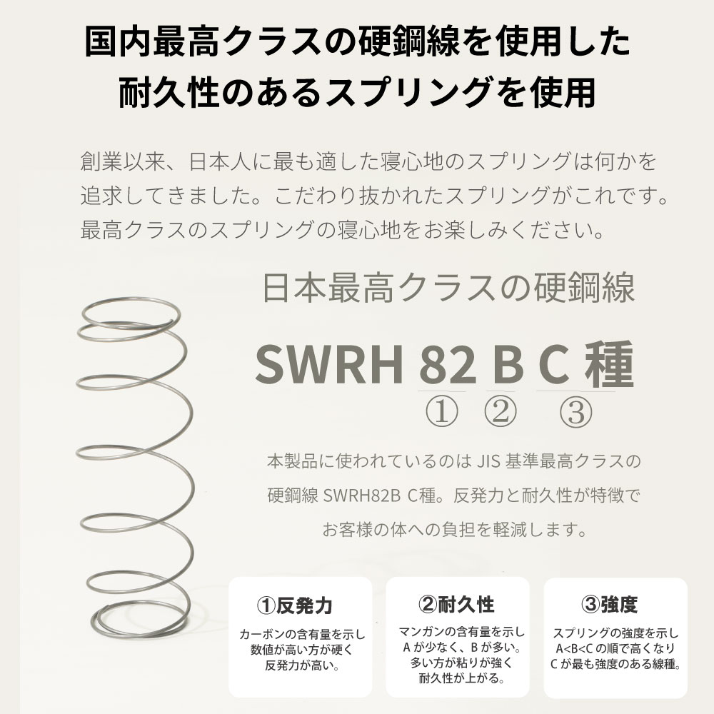 日本製 夜香ハイグレード 国産マット SS【レギュラー】ホワイト
