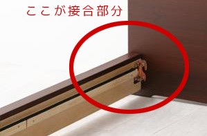 きしみ音が発生しやすい接合部分