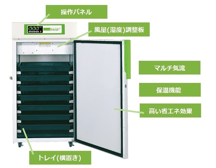 食品乾燥機 ドラッピー DSJ-7-1A 単相200V 中型タイプ 静岡製機
