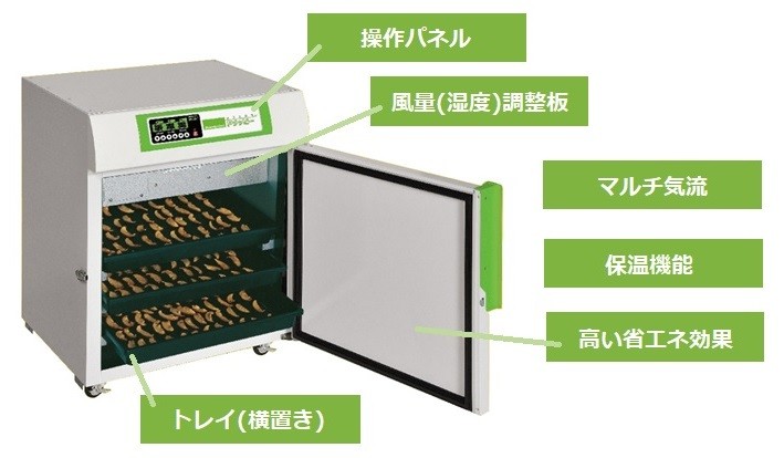 電気乾燥機　ドラッピー　DSJ-3-1A 静岡製機 電気乾燥庫 DSJ-3-1A ドラッピー【静岡製機/代引不可/個人