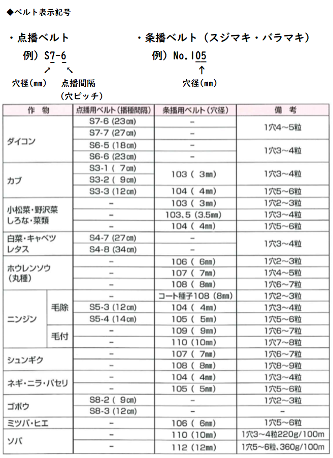 ごんべえ