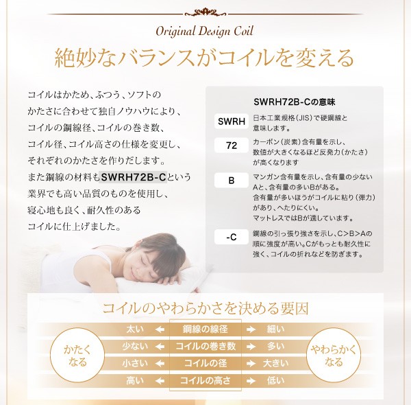 マットレス ホテルスタンダ... : 寝具・ベッド・マットレス ダブル 快眠 通販人気