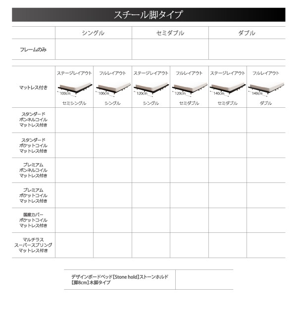 ベッド ... : 寝具・ベッド・マットレス シングル デザインボードベッド お得セール