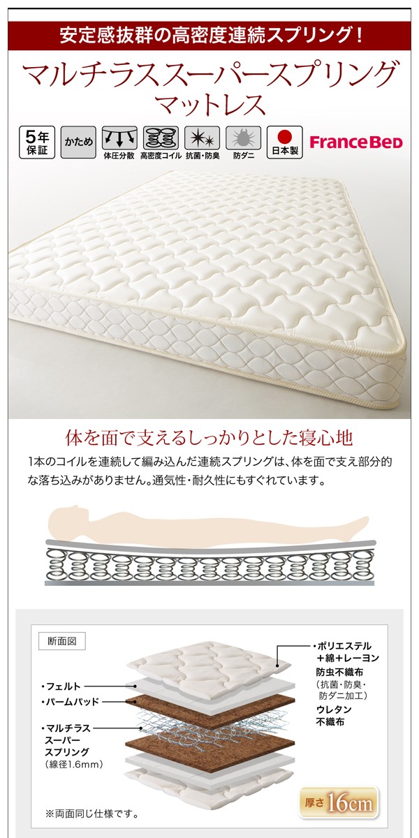 ベッド ... : 寝具・ベッド・マットレス シングル デザインボードベッド お得セール