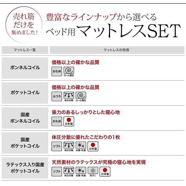 即納高品質 ベッド 国産 コンセ... : 寝具・ベッド・マットレス ダブル ロータイプ 低価限定品