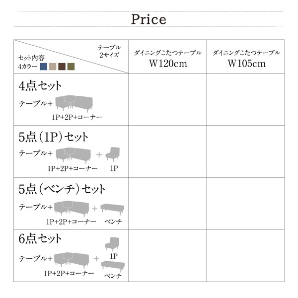 ダイニング リビングダ... : 家具・インテリア ダイニングセット 定番再入荷