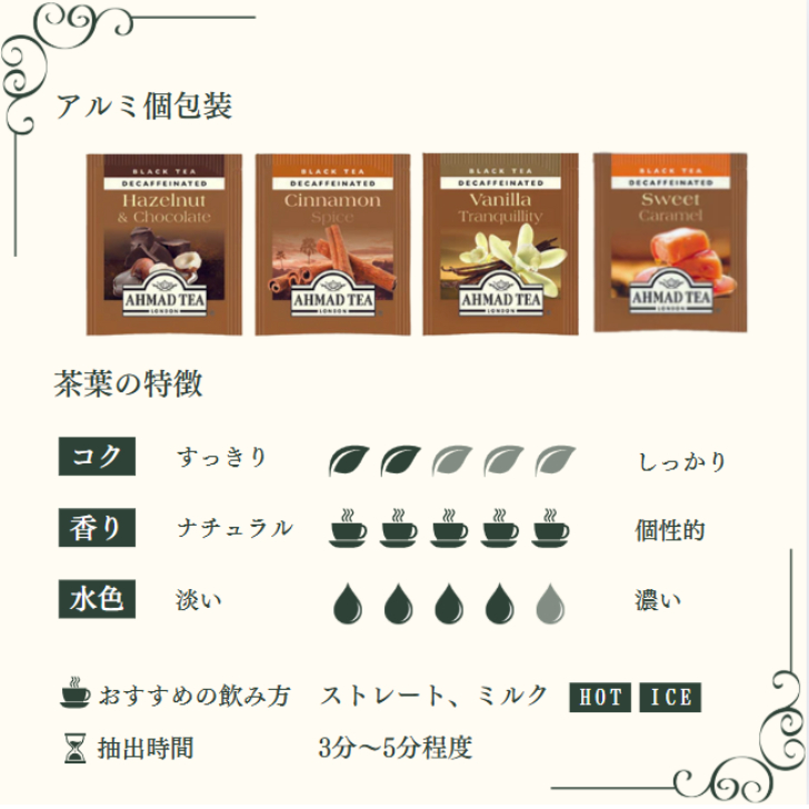 アーマッド デカフェ 20P スイーツティー ...の詳細画像3