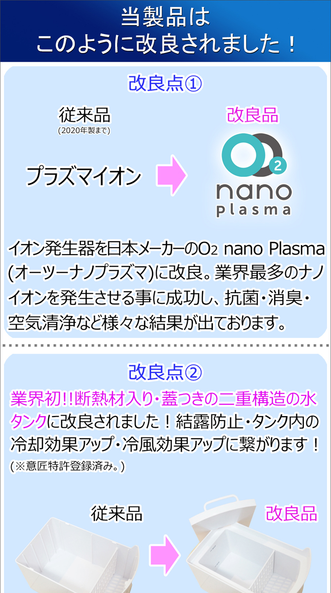 冷風機 冷風扇 冷風扇風機 スポットクーラー 家庭用 抗菌O2 nano