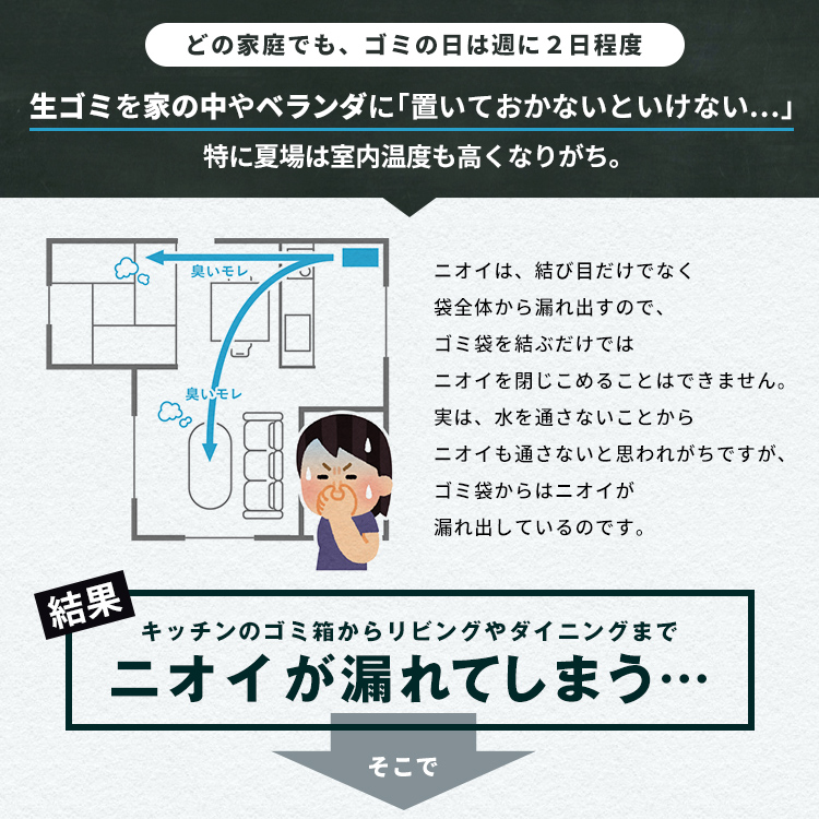 ゴミ箱 おしゃれ キッチン 臭わない 密閉 プッシュ スリム 20リットル アスベル 分別 20L 20l 大容量 蓋付き 資源ゴミ ごみ箱 関連画像4