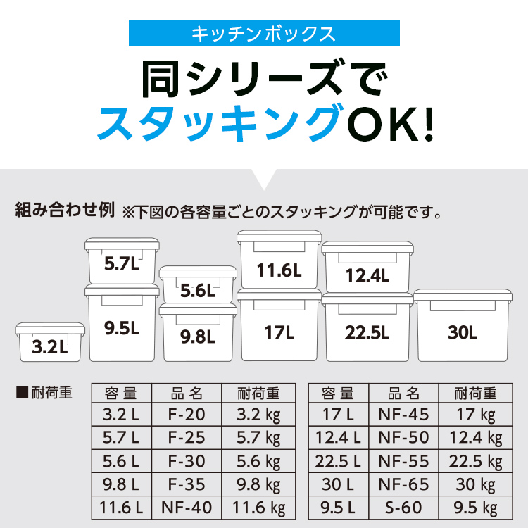 保存容器 ユニックス キッチンボックス F30...の詳細画像4