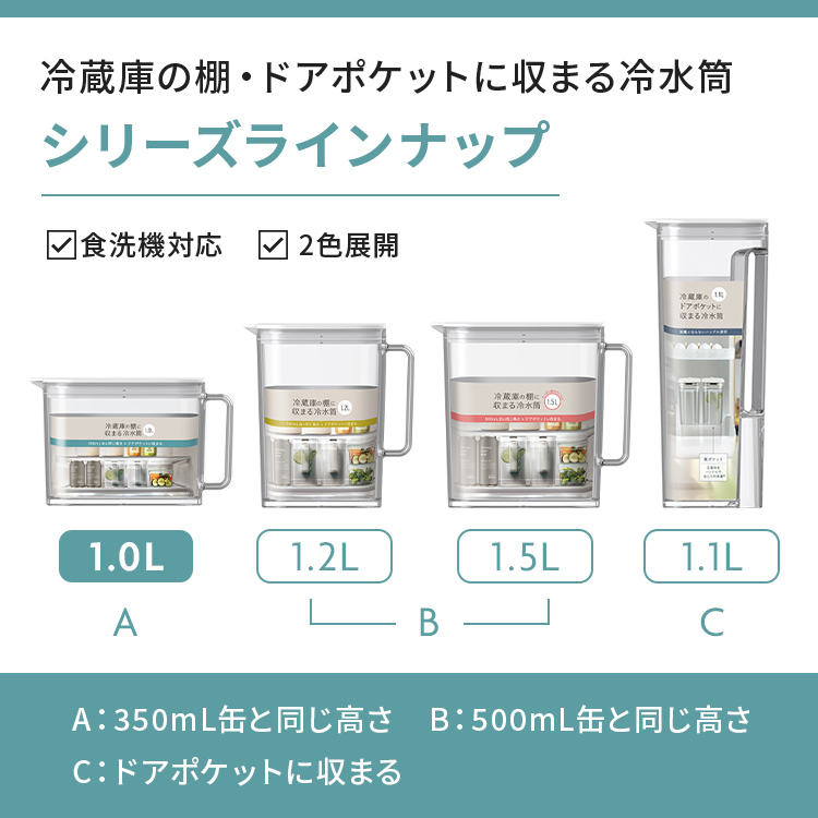 冷蔵庫 の棚 に 収まる 冷水筒 SP101 2本セット アスベル 食洗機 耐熱 1リットル 1L おしゃれ 洗いやすい プラスチック 水差し 麦茶ポット ピッチャー 関連画像3
