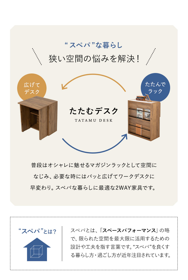 たたむデスク ワゴンタイプ PCデスク 折りたたみデスク キッズデスク マガジンラック