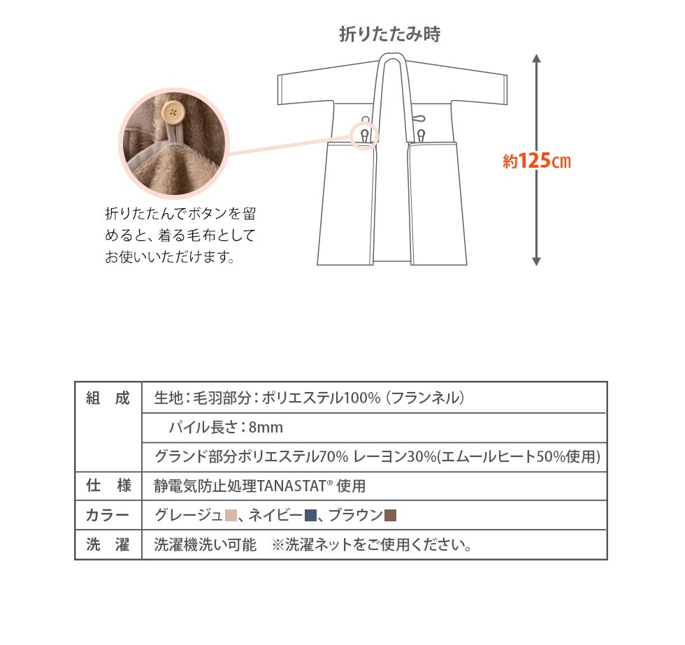 約140×200cm。ポリエステル。静電気防止処理TANASTAT使用