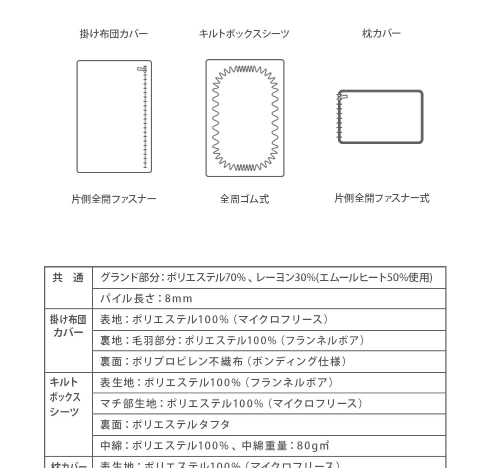 掛け布団カバー、留めヒモ付き。キルトボックスシーツ、全周ゴム式。枕カバー、片側全開ファスナー式。