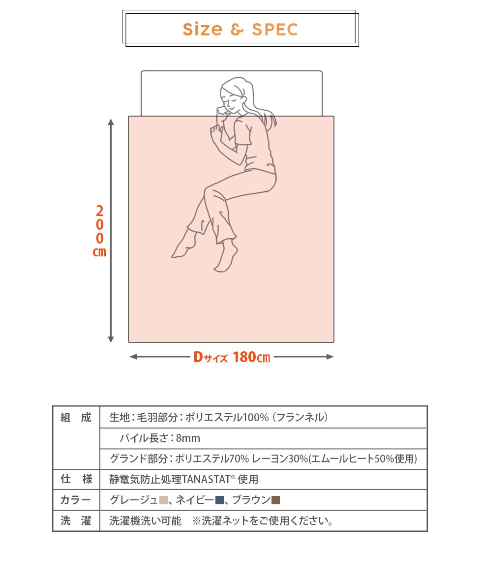 約180×200cm。ポリエステル。静電気防止処理TANASTAT使用