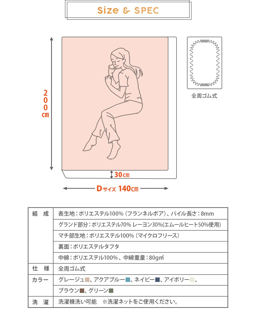 シングルサイズ。約140×200×30cm。ポリエステル。全周ゴム式