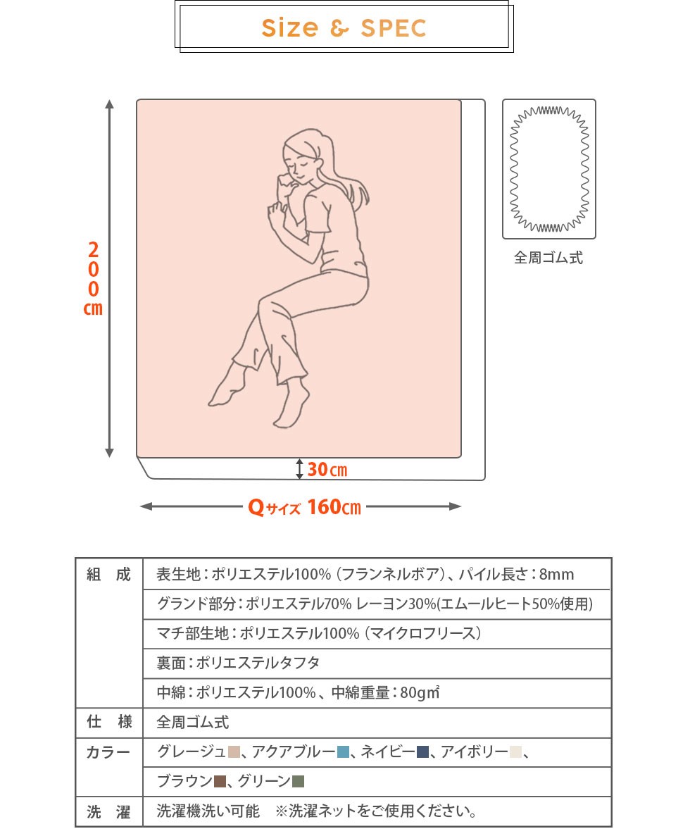 クイーンサイズ。約160×200×30cm。ポリエステル。全周ゴム式