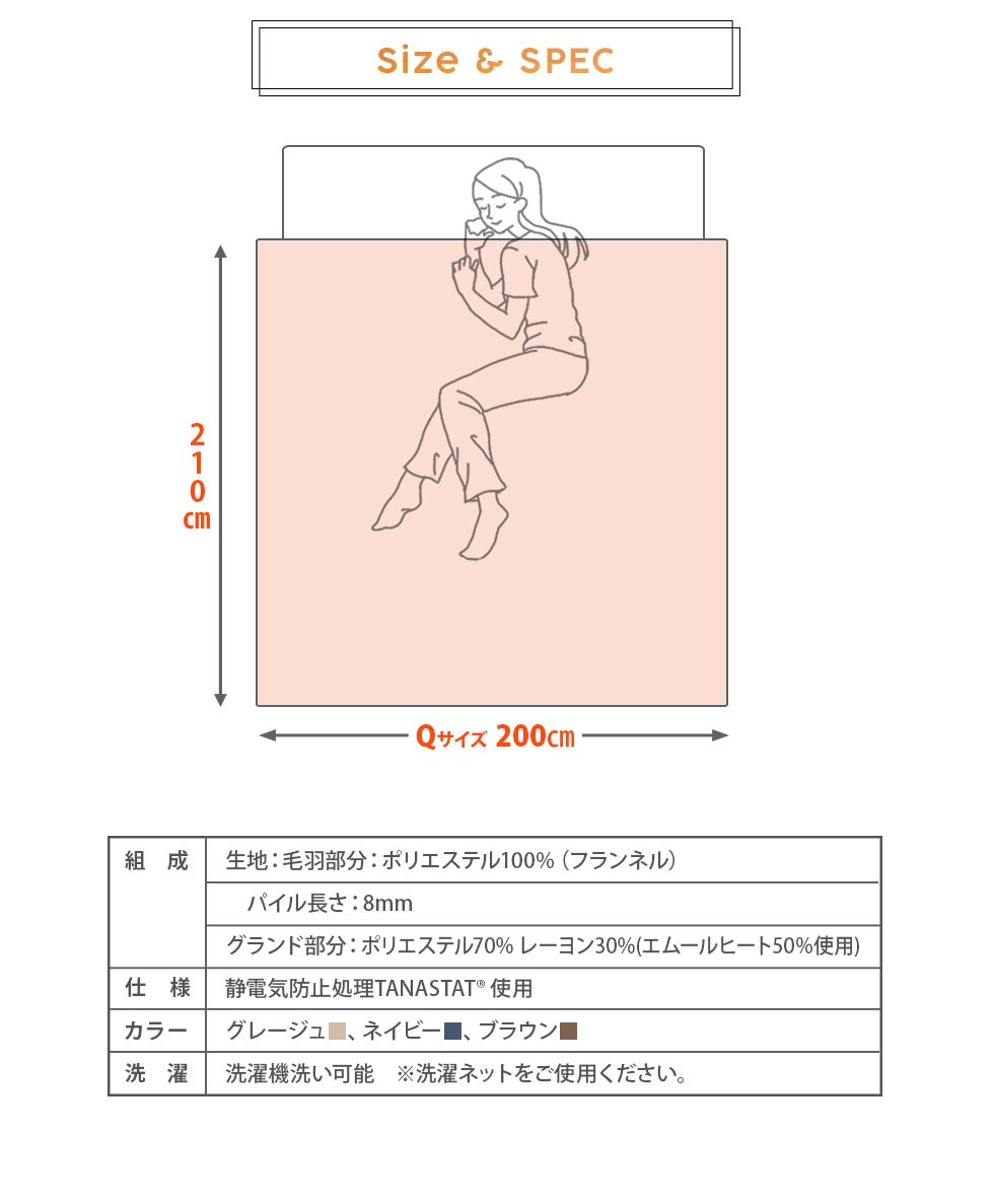約200×210cm。ポリエステル。静電気防止処理TANASTAT使用