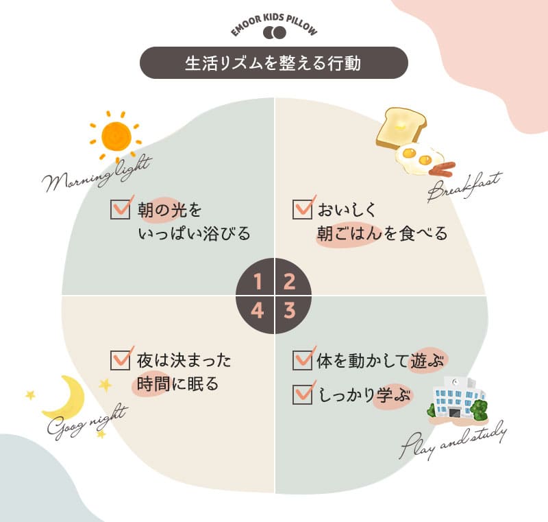 EMOOR KIDS PILLOW エムールキッズピロー 50×30cm