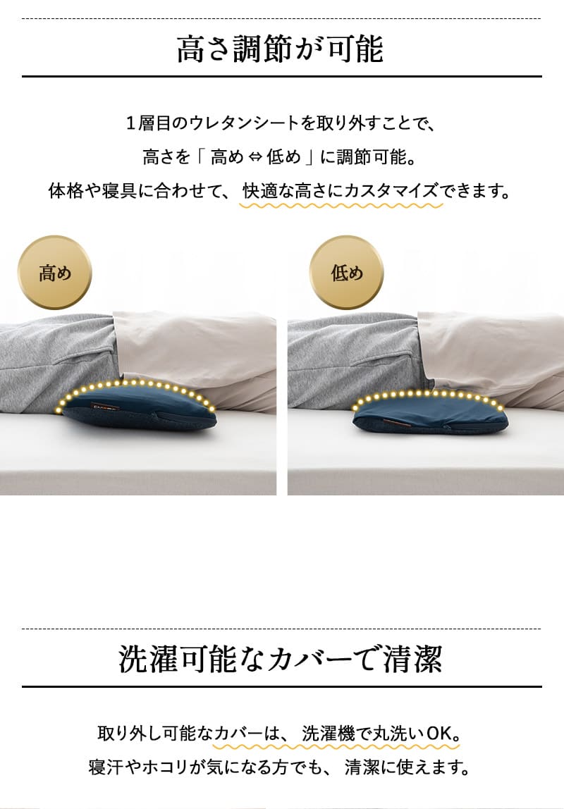 すき間を埋める 腰まくら 腰枕 ビーズクッション 高さ調節シート付き 腰痛 猫背 反り腰