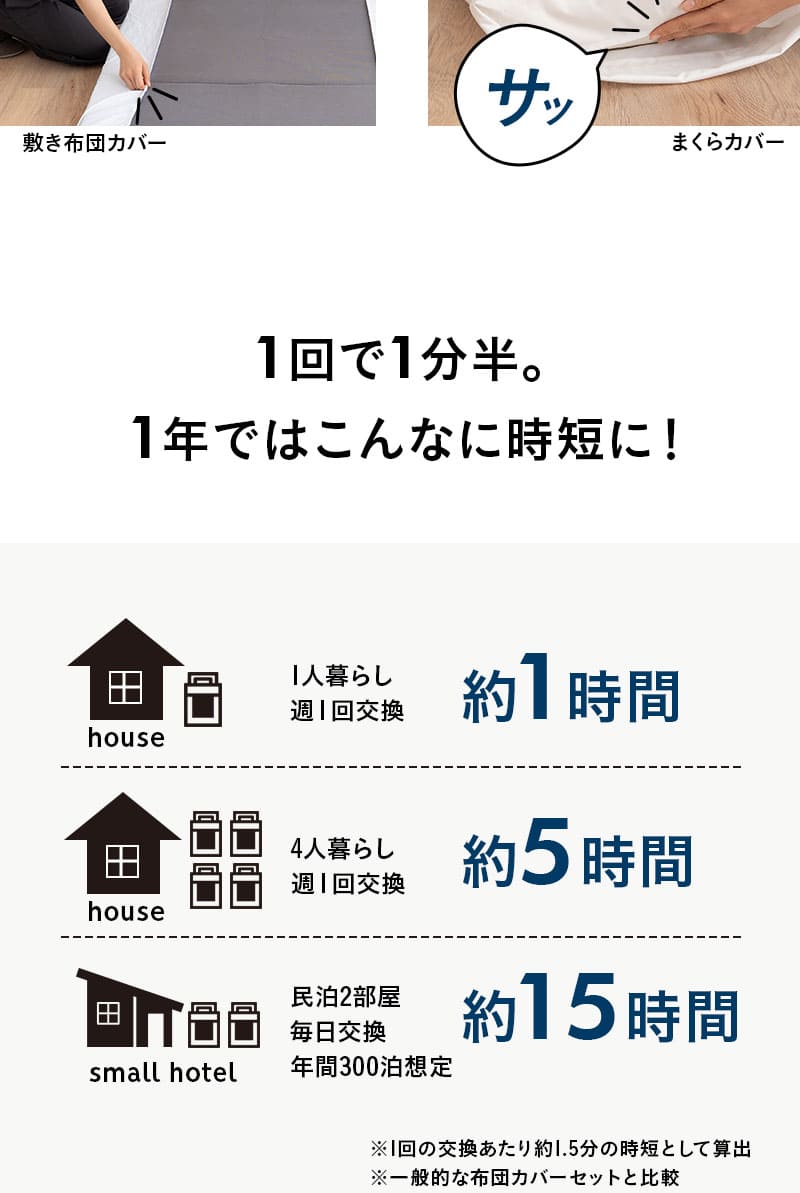 時短になる 布団カバー3点セット ファスナーレス 和布団用