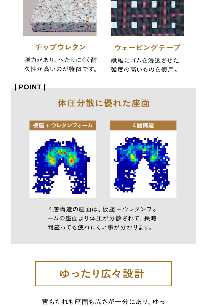 回転チェア 回転高座椅子 ロック 安全ストッパー 防汚 立ち座り サポート 体圧分散 チェア ソファ 一人用 疲れにくい 腰痛対策 介護 施設 ホーム